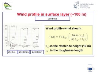 Land use
Z0=1 m Z0=0.25m Z0=0.03 m
 