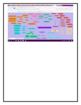 S4 rosio sanchez_mapa