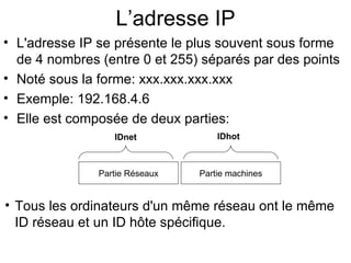 L’adresse IP
• L'adresse IP se présente le plus souvent sous forme
  de 4 nombres (entre 0 et 255) séparés par des points
• Noté sous la forme: xxx.xxx.xxx.xxx
• Exemple: 192.168.4.6
• Elle est composée de deux parties:
                  IDnet             IDhot



               Partie Réseaux   Partie machines


• Tous les ordinateurs d'un même réseau ont le même
  ID réseau et un ID hôte spécifique.
 