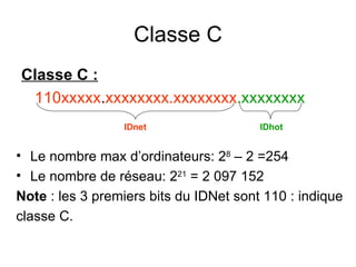 Classe C
Classe C :
 110xxxxx.xxxxxxxx.xxxxxxxx.xxxxxxxx
                 IDnet                  IDhot


• Le nombre max d’ordinateurs: 28 – 2 =254
• Le nombre de réseau: 221 = 2 097 152
Note : les 3 premiers bits du IDNet sont 110 : indique
classe C.
 