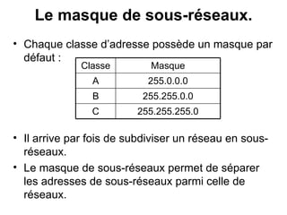 Le masque de sous-réseaux.
• Chaque classe d’adresse possède un masque par
  défaut :
              Classe        Masque
                A           255.0.0.0
                B         255.255.0.0
                C        255.255.255.0

• Il arrive par fois de subdiviser un réseau en sous-
  réseaux.
• Le masque de sous-réseaux permet de séparer
  les adresses de sous-réseaux parmi celle de
  réseaux.
 