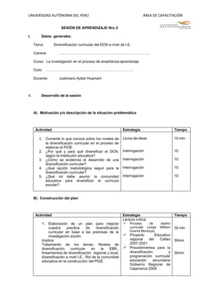 UNIVERSIDAD AUTÓNOMA DEL PERÚ                                                 ÁREA DE CAPACITACIÓN


                        SESIÓN DE APRENDIZAJE Nro 2

I.         Datos generales:

      Tema:         Diversificación curricular del DCN a nivel de I.E.

      Carrera:         …………………………………………………………………

      Curso: La investigación en el proceso de enseñanza-aprendizaje

      Ciclo:   ………………………………………………………………

      Docente:         Justiniano Aybar Huamaní



II.        Desarrollo de la sesión



      A) Motivación y/o descripción de la situación problemática



       Actividad                                                 Estrategia                        Tiempo

         1. Comente lo que conoce sobre los niveles de           Lluvia de ideas                   10 min.
               la diversificación curricular en el proceso de
               elaborar el PCIE.
         2.    ¿Por qué y para qué diversificar el DCN.          Interrogación                     10
               según la Institución educativa?
         3.    ¿Cómo se evidencia el desarrollo de una           Interrogación                     10
               diversificación curricular?
         4.    ¿Qué opción metodológica seguir para la           Interrogación                     10
               diversificación curricular?
         5.    ¿Qué rol debe asumir la comunidad                 Interrogación                     10
               educativa para diversificar el currículo
               escolar?


      B) Construcción del plan



       Actividad                                                 Estrategia                        Tiempo
                                                                 Lectura crítica:
           1. Elaboración de un plan para mejorar                   Proceso      de     diseño
               nuestra     practica      de    diversificación       curricular (Jorge   William   30 min
               curricular en base a las premisas de la               Guerra Montoya)
               investigación acción.                              Proyecto         Educativo
           Implica:                                                regional     del    Callao      30min
           Tratamiento de los temas. Niveles de                    2007-2021.
           diversificación    curricular    en     la    EBR.,    Procedimientos para la
           lineamientos de diversificación regional y local,       diversificación          y      30min
           diversificación a nivel I.E., Rol de la comunidad       programación curricular
           educativa en la construcción del PCIE.                  educación      secundaria
                                                                   Gobierno Regional de
                                                                   Cajamarca 2009.
 