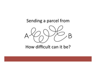 Sending	a	parcel	from		
	
	
How	diﬃcult	can	it	be?	
	
 