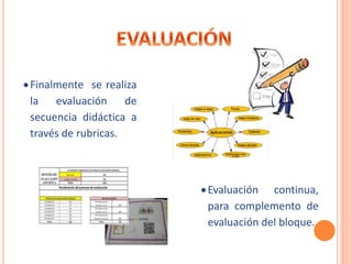  Finalmente se realiza 
la evaluación de 
secuencia didáctica a 
través de rubricas. 
 Evaluación continua, 
para complemento de 
evaluación del bloque. 
 