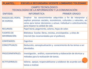 PLANTEL: ESCUELA SECUNDARIA VICENTE LOMBARDO TOLEDANO 
TECNOLOGÍAS DE LA INFORMACIÓN Y LA COMUNICACIÓN 
ENFÁSIS: INFORMÁTICA PRIMER GRADO 
RASGOS DEL PERFIL 
DE EGRESO. 
CAMPO TECNOLÓGICO: 
Emplear los conocimientos adquiridos a fin de interpretar y 
explicar procesos sociales, económicos, culturales y naturales, así 
como para tomar decisiones y actuar, individual o colectivamente, 
para mejorar la calidad de vida. 
RECURSOS: Papel bond, pegamento, colores, hojas de color. 
FUENTES DE 
INFORMACIÓN: 
Biblioteca Escolar, libros, revistas, enciclopedias y sitios de 
Internet (los recomendados por el profesor). 
CONTENIDOS: Cognitivo 
CONCEPTUALES: Deducción, conceptualización y conocimiento de los temas a ser 
abordados. 
PROCEDIMENTALES: Investigación, análisis, razonamiento y elaboración de técnicas y 
métodos para la realización de tareas. 
ACTITUDINALES: Valorar, apoyar, responsabilizarse y colaborar de acuerdo con las 
tareas a realizar. 
 