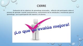 CIERRE
Evaluación de los objetivos de aprendizaje alcanzados, reflexión del participante sobre el
proceso de aprender creando autoconciencia, conocimiento de los obstáculos y resistencias para el
aprendizaje con la participación del maestro y el alumno.
 