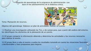 Situación de aprendizaje de la asignatura de administración con
base en los planteamientos de la didáctica critica.
Tema: Planeación de recursos.
Objetivo del aprendizaje: Elaborar un plan de actividades realizar un evento.
1.0 Realizar una investigación utilizando las Tics, y de campo para, que a partir del análisis del entorno,
los identifiquen los elementos de la planeación de un evento.
2.0 El grupo comparte la información obtenida y determina las actividades y los recursos necesarios
para realizar el evento.
3.0 El grupo lleva a cabo el evento y evalúa los resultados tomando en cuenta las situaciones favorables
y desfavorables y hace propuestas para mejorar.
 