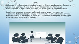 CIERRE
Es la etapa de evaluación, durante todo el proceso el docente a trabajado con el grupo, lo
conoce mejor, participa de su experiencia y evalúa constantemente el trabajo
El producto final es la planeación del evento que los equipos han elegido libremente.
Los alumnos en equipo, presentan la planeación ante el grupo y comparten sus
experiencias de trabajo, de aprendizaje y de las limitantes para llevarlo a cabo, también
hacen propuestas de mejora para el futuro, cada equipo es evaluado por el docente y por
sus compañeros, y realizan conclusiones.
 