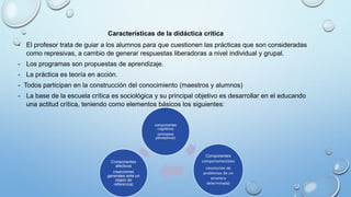 Características de la didáctica crítica
- El profesor trata de guiar a los alumnos para que cuestionen las prácticas que son consideradas
como represivas, a cambio de generar respuestas liberadoras a nivel individual y grupal.
- Los programas son propuestas de aprendizaje.
- La práctica es teoría en acción.
- Todos participan en la construcción del conocimiento (maestros y alumnos)
- La base de la escuela crítica es sociológica y su principal objetivo es desarrollar en el educando
una actitud crítica, teniendo como elementos básicos los siguientes:
componentes
cognitivos
(procesos
perceptivos)
Componentes
comportamentales
(resolución de
problemas de un
amanera
determinada)
Componentes
afectivos
(reacciones
generales ante un
objeto de
referencia)
 