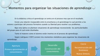 Momentos para organizar las situaciones de aprendizaje
En la didáctica critica el aprendizaje se centra en el proceso mas que en el resultado.
Existe una relación inseparable entre la enseñanza y el aprendizaje lo cual permite a los
actores a participar del proceso formativo usando su libertad para resolver sus problemas.
Bajo esta óptica se plantean situaciones de aprendizaje reconociendo las particularidades
del grupo para el cual están diseñadas.
Tanto el maestro como el alumno están insertos en el proceso de aprendizaje.
Según rodríguez (1997) existen tres momentos metódicos para organizar las situaciones de
aprendizaje.
Apertura
Primera aproximación al
conocimiento
Desarrollo
Construcción del
conocimiento
Cierre
Reconstrucción del
fenómeno
Nueva Síntesis.
 
