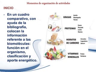 Momentos de organización de actividades
INICIO
- En un cuadro
comparativo, con
ayuda de la
bibliografía,
colocan la
información
referente a las
biomoléculas:
función en el
organismo,
clasificación y
aporte energético.
 