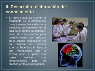 • En esta etapa, es cuando al
estudiante se le brindan los
conocimientos troncales de la
medicina, su formación en el
aula es en donde se elabora y
forja el conocimiento para
posteriormente ser aplicado
en el ámbito hospitalario y/o
en clínicas de consulta
externa. Todo esto en base a
una metodología que lo
llevara paso a paso. Las
bases teóricas son
fundamentales para su
practica profesional posterior.
 