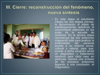 • En esta etapa el estudiante
integra las dos etapas previas;
la aproximación al objeto de
estudio(paciente) aplicando el
conocimiento elaborado en las
aulas de la escuela de
medicina. En la tercera etapa
reconstruye las dos anteriores
integrando todo para analizar la
enfermedad del paciente
acorde a su entorno social,
cultural y natural, para que,
acorde a dicha situación emita
un diagnóstico y tratamiento
oportuno para cada caso en
particular. Genera una síntesis
de los procesos anteriores
llegando a una conclusión, el
Diagnóstico.
 