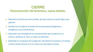CIERRE
Reconstrucción del fenómeno, nueva síntesis.
 Describirá la historia que será contada. ¿De qué tratará el cuento? ¿Qué cosas
pasarán?
 Escribirá en el cuaderno el nombre de los personajes protagónicos y
antagónicos y sus características.
 Elaborarán una cronología de los acontecimientos que sucederán en la
historia. Señalarán el inicio, el nudo y el desenlace.
 Basándose en el esquema de la página 67, describirán el escenario y el tiempo
(cuánto tiempo transcurre en el cuento y en qué época se sitúa).
 