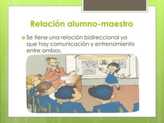 Relación alumno-maestro
 Se tiene una relación bidireccional ya
que hay comunicación y entrenamiento
entre ambos.
 
