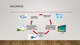 RECURSOS
Software libre
Teamviewer
Computadora con
sistema Operativo
Microsoft Windows
XP, Vista, 7 o mejor
Conexión a
Internet
con
servicio.
Guía resuelta para
presentar examen de
recuperación o
acreditación especial
Calculadora,
papel y lápiz
 
