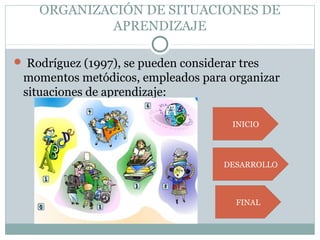 ORGANIZACIÓN DE SITUACIONES DE
APRENDIZAJE
 Rodríguez (1997), se pueden considerar tres
momentos metódicos, empleados para organizar
situaciones de aprendizaje:
INICIO
DESARROLLO
FINAL
 