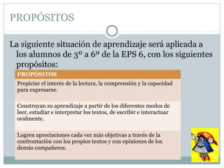 PROPÓSITOS
La siguiente situación de aprendizaje será aplicada a
los alumnos de 3º a 6º de la EPS 6, con los siguientes
propósitos:
PROPÓSITOS
Propiciar el interés de la lectura, la comprensión y la capacidad
para expresarse.
Construyan su aprendizaje a partir de los diferentes modos de
leer, estudiar e interpretar los textos, de escribir e interactuar
oralmente.
Logren apreciaciones cada vez más objetivas a través de la
confrontación con los propios textos y con opiniones de los
demás compañeros.
 