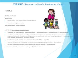 15
CIERRE: Reconstrucción del fenómeno, síntesis.
SESIÓN: 6
TIEMPO: 50 MINUTOS
PRODUCTOS:
 Presentación final de sus folletos, carteles y compendio de juegos.
 Exposición ante los padres de familia.
RECURSOS: Carteles, folletos y compendio.
ACTIVIDAD: Doy a conoce mi necesidad de jugar.
 Se presentará con ayuda del proyector diapositivas que reflejen la importancia que tiene en el ser humano el juego y el juego como derecho.
 Los alumnos expondrán por parejas con ayuda de sus materiales (como se preparo con anterioridad) sobre Qué es el juego, como se divierte con sus
compañeros, los lugares de su localidad en donde le gusta jugar, qué características y reglas tienen los juegos que le gustan y la necesidad que tienen
de que sus padres jueguen con ellos. sus trabajos realizados.
 Se realizara una pequeña exposición de sus trabajos realizados (carteles, folletos y compendio)
 Se invitara a los padres a salir al patio a jugar con sus hijos diferentes juegos que propongan los niños y/o padres de familia.
 Los padres de familia darán su opinión sobre la importancia del juego y sus emociones al realizar la actividad.
 Se les obsequiara a los padres y alumnos de otros grados los folletos realizados.
 
