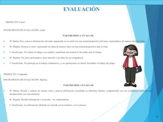 16
EVALUACIÓN
PRODUCTO: Cartel
INSTRUMENTO DE EVALUACIÓN: cartel
PARÁMETROS A EVALUAR
 B= Bueno. Da a conocer información relevante organizada en un cartel con una actitud propositiva del tema, expresándose de manera clara las ideas.
 R= Regular. Realiza el cartel expresando las ideas de manera clara con una actitud propositiva ante el tema.
 I= Insuficiente. No realiza el trabajo con calidad y manifiesta una actitud no favorable ante el trabajo.
 R= Regular. Fue poco participativo, puso atención a las ideas de sus compañeros.
 I= Insuficiente. No participó en el trabajo colaborativo, y sus aportaciones no fueron favorables al trabajo del grupo.
PRODUCTO: Compendio
INSTRUMENTO DE EVALUACIÓN: Rúbrica.
PARÁMETROS A EVALUAR
 B= Bueno. Recaba y redacta de manera clara y precisa información consultada en diferentes fuentes, compartiendo con sus compañeros conocimientos,
enriqueciendo sus conocimientos.
 R= Regular. Recaba información y la escribe, sin comprenderlas.
 I= Insuficiente. La información obtenida no coincide con la temática y no es precisa.
 