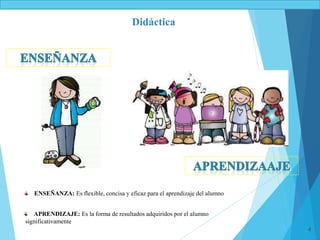 4
ENSEÑANZA: Es flexible, concisa y eficaz para el aprendizaje del alumno
APRENDIZAJE: Es la forma de resultados adquiridos por el alumno
significativamente
Didáctica
 