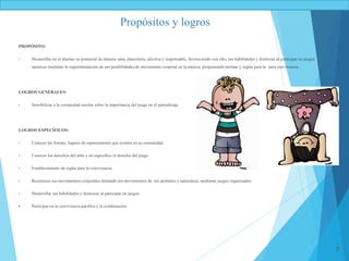 7
PROPÓSITO:
• Desarrollar en el alumno su potencial de manera sana, placentera, afectiva y responsable, favoreciendo con ello, sus habilidades y destrezas al participar en juegos
motrices mediante la experimentación de sus posibilidades de movimiento corporal en la música, proponiendo normas y reglas para la sana convivencia.
LOGROS GENERALES:
• Sensibilizar a la comunidad escolar sobre la importancia del juego en el aprendizaje.
LOGROS ESPECÍFICOS:
• Conocer las formas, lugares de esparcimiento que existen en su comunidad.
• Conocer los derechos del niño y en específico el derecho del juego.
• Establecimiento de reglas para la convivencia.
• Reconocer sus movimientos corporales imitando los movimientos de los animales y naturaleza, mediante juegos organizados.
• Desarrollar sus habilidades y destrezas al participar en juegos.
 Participar en la convivencia pacífica y la colaboración.
Propósitos y logros
 