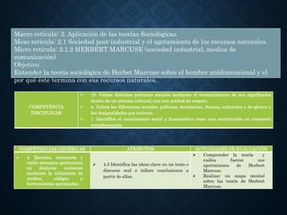 Macro retícula: 2. Aplicación de las teorías Sociológicas.
Meso retícula: 2.1 Sociedad post-industrial y el agotamiento de los recursos naturales.
Micro retícula: 2.1.2 HERBERT MARCUSE (sociedad industrial, medios de
comunicación)
Objetivo:
Entender la teoría sociológica de Herbet Marcuse sobre el hombre unidimensional y el
por qué éste termina con sus recursos naturales.
COMPETENCIA
DISCIPLINAR
 10. Valora distintas prácticas sociales mediante el reconocimiento de sus significados
dentro de un sistema cultural, con una actitud de respeto.
 4. Valora las diferencias sociales, políticas, económicas, étnicas, culturales y de género y
las desigualdades que inducen.
 1. Identifica el conocimiento social y humanístico como una construcción en constante
transformación.
COMPETENCIAS GENÉRICAS ATRIBUTOS ACTIVIDADES DE EVALUACIÓN
 4. Escucha, interpreta y
emite mensajes pertinentes
en distintos contextos
mediante la utilización de
medios, códigos y
herramientas apropiados.
 4.3 Identifica las ideas clave en un texto o
discurso oral e infiere conclusiones a
partir de ellas.
 Comprender la teoría y
cuáles fueron sus
aportaciones de Herbert
Marcuse.
 Realizar un mapa mental
sobre las teoría de Herbert
Marcuse.
 