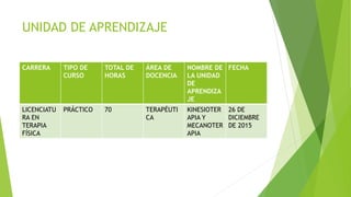 UNIDAD DE APRENDIZAJE
CARRERA TIPO DE
CURSO
TOTAL DE
HORAS
ÁREA DE
DOCENCIA
NOMBRE DE
LA UNIDAD
DE
APRENDIZA
JE
FECHA
LICENCIATU
RA EN
TERAPIA
FÍSICA
PRÁCTICO 70 TERAPÉUTI
CA
KINESIOTER
APIA Y
MECANOTER
APIA
26 DE
DICIEMBRE
DE 2015
 