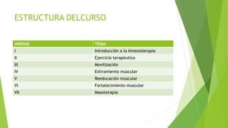 ESTRUCTURA DELCURSO
UNIDAD TEMA
I Introducción a la kinesioterapia
II Ejercicio terapéutico
III Movilización
IV Estiramiento muscular
V Reeducación muscular
VI Fortalecimiento muscular
VII Masoterapia
 