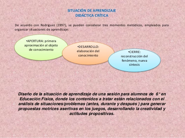 Situación de aprendizaje. Educación Física. Didáctica crítica