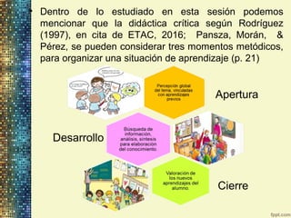 • Dentro de lo estudiado en esta sesión podemos
mencionar que la didáctica crítica según Rodríguez
(1997), en cita de ETAC, 2016; Pansza, Morán, &
Pérez, se pueden considerar tres momentos metódicos,
para organizar una situación de aprendizaje (p. 21)
 