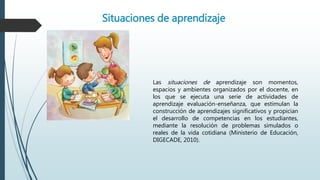 Situaciones de aprendizaje
Las situaciones de aprendizaje son momentos,
espacios y ambientes organizados por el docente, en
los que se ejecuta una serie de actividades de
aprendizaje evaluación-enseñanza, que estimulan la
construcción de aprendizajes significativos y propician
el desarrollo de competencias en los estudiantes,
mediante la resolución de problemas simulados o
reales de la vida cotidiana (Ministerio de Educación,
DIGECADE, 2010).
 