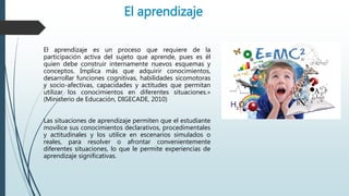 El aprendizaje
El aprendizaje es un proceso que requiere de la
participación activa del sujeto que aprende, pues es él
quien debe construir internamente nuevos esquemas y
conceptos. Implica más que adquirir conocimientos,
desarrollar funciones cognitivas, habilidades sicomotoras
y socio-afectivas, capacidades y actitudes que permitan
utilizar los conocimientos en diferentes situaciones.»
(Ministerio de Educación, DIGECADE, 2010)
Las situaciones de aprendizaje permiten que el estudiante
movilice sus conocimientos declarativos, procedimentales
y actitudinales y los utilice en escenarios simulados o
reales, para resolver o afrontar convenientemente
diferentes situaciones, lo que le permite experiencias de
aprendizaje significativas.
 
