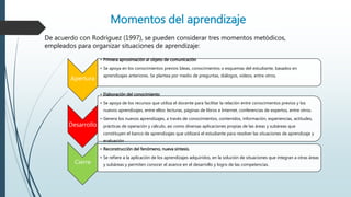 Momentos del aprendizaje
De acuerdo con Rodríguez (1997), se pueden considerar tres momentos metódicos,
empleados para organizar situaciones de aprendizaje:
Apertura
• Primera aproximación al objeto de comunicación
• Se apoya en los conocimientos previos Ideas, conocimientos o esquemas del estudiante, basados en
aprendizajes anteriores. Se plantea por medio de preguntas, diálogos, videos, entre otros.
Desarrollo
• Elaboración del conocimiento
• Se apoya de los recursos que utiliza el docente para facilitar la relación entre conocimientos previos y los
nuevos aprendizajes, entre ellos: lecturas, páginas de libros e Internet, conferencias de expertos, entre otros.
• Genera los nuevos aprendizajes, a través de conocimientos, contenidos, información, experiencias, actitudes,
prácticas de operación y cálculo, así como diversas aplicaciones propias de las áreas y subáreas que
constituyen el banco de aprendizajes que utilizará el estudiante para resolver las situaciones de aprendizaje y
evaluación
Cierre
• Reconstrucción del fenómeno, nueva síntesis.
• Se refiere a la aplicación de los aprendizajes adquiridos, en la solución de situaciones que integran a otras áreas
y subáreas y permiten conocer el avance en el desarrollo y logro de las competencias.
 