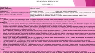 SITUACIÓN DE APRENDIZAJE
PREESCOLAR
FECHA:9-04-18 SITUACIÓN DIDÁCTICA: la tiendita
CAMPOS FORMATIVOS:
Pensamiento matemático
ASPECTOS: número
COMPETENCIA:
Utiliza los números en situaciones variadas que implican
poner en práctica los principios de conteo.
APRENDIZAJES ESPERADO:
Usa y nombra los números que sabe, en orden
ascendente, empezando por el uno y a partir de
números diferentes del uno, ampliando el rango
de conteo.
CONCEPTUAL: conteo en orden ascendente
PROCEDIMENTAL: amplía su rango de conteo, usando y nombrando en forma
ascendente.
ACTITUDINAL: aprenda a compartir materiales, espere su turno.
APERTURA
- Cuestionar a los niños si han visitado alguna tienda, qué podemos encontrar en una tienda, que se hace en una tienda, con que se compra.
- Registrar las ideas que compartan los niños, plantearles el jugar a la tiendita y cuestionarles que necesito para poder comprar lo que me gusta.
DESARROLLO:
- Colocar en un espacio monedas de cartón, en un tamaño adecuado (no se trabajara la moneda, sino el conteo), solicitar que cada uno tome 10 monedas. En algunos casos solo
tomaran 3 o 5 monedas (los niños que tengan la pinza color roja). Verificar que hayan tomado la cantidad solicitada y que las cuenten.
- Participen en la actividad la tiendita de la maestra, cada niño tendrá 10 monedas de cartón, se venderán dulces pequeños, la maestra mencionara el precio de 1 a 10, y los niños
tendrán que colocar las monedas en el plato que tengan en la mesa y los que logren hacerlo y contarlos se les dará el producto. (a los niños que tengan la pinza de color rojo se
les asignara una cantidad menor). (trabajarlo en distintos días)
- Vamos a celebrar el cumpleaños de cada uno de los niños, cada uno elabore su pastel de plastilina y tiene que ir a la tienda de velitas y tomar las que requiera de acuerdo a los
años que tienen, van a ir pasando por las velas como vayan terminando su pastel, para observar su avance en el conteo.
- Realizar dos espacios en el salón, como tienditas de juguetes, donde se atiendan por una parte los de la pinza roja y en la otra tienda los de pinza amarilla y verde, los de pinza
verde solo se les mencionara la cantidad y los del equipo rojo se les dibujara en el pizarrón la cantidad de monedas, para que los asimilen, puedan volver a contar y comparar con
sus monedas, aumentar el rango a ambos equipos.
- Jueguen al cine, donde se les planteara desde antes para que cuenten con sus papás en casa el precio del boleto para el cine y el precio de las palomitas, se incrementará el
rango de conteo para todos, en algunos casos hasta el 5 y para los demás al 10.
- Presentar los números del 1 al 10 en cartón y tamaño grande, los identifiquen y ordenen de forma ascendente. Después que los ordenen de forma individual con tarjetas.
- Cada niño traerá de casa diferentes objetos que les toque, como prendas, empleen alguna estrategia de conteo para saber cuántos objetos tienen, asignen un código a cada
objeto en orden ascendente, con las tarjetas de números.
- Realizar diferentes espacios en el salón, para ir atendiendo a los niños en la tiendita por equipos pequeños, estos van a ir rolando, cuando escuchen el silbato cambiaran
(espacios, la tiendita, coloreando, creando con plastilina, armando mi nombre, etc.) (evaluación) repetir la actividad creando diferentes espacios. Los niños coloquen el precio a
los productos.
-
CIERRE
- Realizar tres espacios en el salón donde ellos sepan el costo de lo que se va a vender (dulces: 4, fruta: 5, juguete:6, área de láminas para iluminar: 8). (evaluación)
- En una hoja gráfica, elija la imagen del juguete y la docente le dirá el precio, tendrá que contar las monedas y pegarlas en la hoja, observar que su conteo sea de forma
 