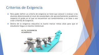 Criterios de Exigencia
 Para poder definir un criterio de exigencia se tiene que conocer o evaluar a los
alumnos determinando el nivel de escolaridad y de aprovechamiento académico
respecto al grado en el que se encuentran sus conocimientos y en base a eso
crear criterios de Exigencia.
 Dentro de la exigencia educativa es bueno marcar metas altas para que el
estudiante llegue al máximo intelectual.
 