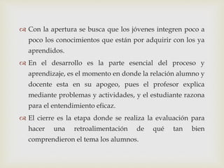  Con la apertura se busca que los jóvenes integren poco a
poco los conocimientos que están por adquirir con los ya
aprendidos.
 En el desarrollo es la parte esencial del proceso y
aprendizaje, es el momento en donde la relación alumno y
docente esta en su apogeo, pues el profesor explica
mediante problemas y actividades, y el estudiante razona
para el entendimiento eficaz.
 El cierre es la etapa donde se realiza la evaluación para
hacer una retroalimentación de qué tan bien
comprendieron el tema los alumnos.
 