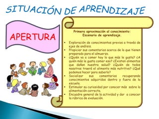 APERTURA
Primera aproximación al conocimiento:
Escenario de aprendizaje.
 Exploración de conocimientos previos a través de
ejes de análisis.
 Propiciar sus comentarios acerca de lo que tienen
preparado para el almuerzo.
 ¿Quién va a comer hoy lo que más le gusta? ¿A
quién más le gusta comer eso? ¿Existen alimentos
que dañan nuestra salud? ¿Quién de todos
nosotros traerá el alimento más nutritivo? ¿Qué
podemos hacer para saberlo?
 Socializar sus comentarios recuperando
conocimientos adquiridos dentro y fuera de la
escuela.
 Estimular su curiosidad por conocer más sobre la
alimentación correcta.
 Encuadre general de la actividad y dar a conocer
la rúbrica de evaluación.
 
