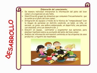 Elaboración del conocimiento:
 De manera individual interpretan la información del plato del bien
comer y la organizan en una tabla.
 Identificación grupal de alimentos que consumen frecuentemente que
no están en el plato del bien comer.
 Integración de equipos a través de la técnica de “rompecabezas” (con
la imagen de personas en distinta condición, un bebé, un niño, un
anciano, un joven, una señora embarazada, un deportista, una persona
con obesidad, otra con desnutrición…)
 Discutir en equipo, contrastar y argumentar sus opiniones, para
plantear hipótesis sobre su exclusión del plato del bien comer.
 Análisis de información nutrimental contenida en las etiquetas de esos
productos y registro de resultados.
 