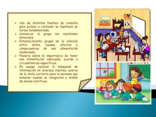  Uso de distintas fuentes de consulta
para probar o rechazar su hipótesis en
forma fundamentada.
 Comunicar al grupo los resultados
obtenidos.
 Establecimiento grupal de la relación
entre datos, causas, efectos y
consecuencias de una alimentación
inadecuada.
 Plenaria sobre la importancia de tener
una alimentación adecuada, acorde a
circunstancias específicas.
 En equipo realizar la búsqueda de
información en diversas fuentes, acerca
de la dieta correcta para la persona que
armaron cuando se integraron y diseño
de menús nutritivos.
 