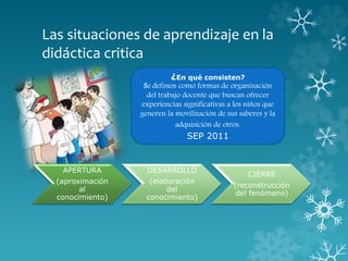 Las situaciones de aprendizaje en la
didáctica critica
¿En qué consisten?
Se definen como formas de organización
del trabajo docente que buscan ofrecer
experiencias significativas a los niños que
generen la movilización de sus saberes y la
adquisición de otros.
SEP 2011
APERTURA
(aproximación
al
conocimiento)
DESARROLLO
(elaboración
del
conocimiento)
CIERRE
(reconstrucción
del fenómeno)
 