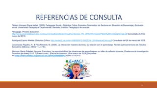 REFERENCIAS DE CONSULTA
Pleitero Vázquez Elena Isabel. (2006). Pedagogía Social y Didáctica Crítica Educativa Orientada a los Sectores en Situación de Desventaja y Exclusión
social. Universidad Pedagógica Experimental Libertador. Instituto Pedagógico de caracas.
Pedagogía. Proceso Educativo
http://www.universidadupav.edu.mx/documentos/BachilleratoVirtual/Contenidos_PE_UPAV/6Trimestre/PEDA%20I/Unidad2/tema2.pdf Consultado el 28 de
marzo del 2018.
Rodríguez Espino Mariela. Didáctica Crítica. http://eudev2.uta.cl/rid=1HB09DN7D-SR0Z3Q-12K/didacticaCritica.pdf Consultado del 28 de marzo del 2018.
Covarrubias Papahiu, P., & Piña Robledo, M. (2004). La interacción maestro-alumno y su relación con el aprendizaje. Revista Latinoamericana de Estudios
Educativos (México), XXXIV (1), 47-84.
Montoya, María Soledad, Lezama, Francisco, La reproducibilidad de situaciones de aprendizaje en un taller de reflexión docente. Cuadernos de Investigación
Educativa [en linea] 2016, 7 (Enero-Junio) : [Fecha de consulta: 29 de marzo de 2018] Disponible
en:<http://www.redalyc.org/articulo.oa?id=443646604004> ISSN 1510-2432
13
 