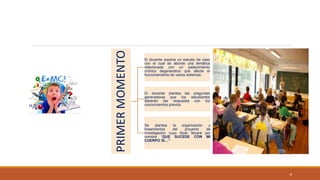 PRIMERMOMENTO
El docente expone un estudio de caso
con el cual se aborde una temática
relacionada con un padecimiento
crónico degenerativo que afecte el
funcionamiento de varios sistemas.
El docente plantea las preguntas
generadoras que los estudiantes
deberán dar respuesta con los
conocimientos previos
Se plantea la organización y
lineamientos del proyecto de
investigación cuyo título llevará por
nombre “QUE SUCEDE CON MI
CUERPO SI…”
8
 