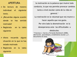 APERTURA
 Da lectura de manera
individual el siguiente
texto.
 ¿Recuerdas alguna ocasión
donde te has sentido
motivado?
 Regístrala en la tabla
siguiente
 Ahora recuerda alguna
situación en la que no has
estado motivado
 Regístrala en la tabla
siguiente
la motivación es la palanca que mueve toda
conducta, lo que nos permite provocar cambios
tanto a nivel escolar como de la vida en
general.1
La motivación es la voluntad que nos mueve a
hacer aquello que nos gusta.
Por otro lado la desmotivación es la
desesperanza ante las dificultades u
obstáculos.
1 Francisco J. García y Fernando Doménech (2008),
Motivación, aprendizaje y rendimiento escolar, p.1.
Documento en línea.
 