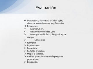 Evaluación
 Diagnostica, Formativa Scallon 1988)
observación de los avances y Sumativa
 Evidencias:
 Examen. 60%
 Resto de actividades 40%
 Investigación biblio o cibergráfica y de
campo.
 Conceptos
 Ejemplos
 Exposiciones.
 Entrevista
 Cartelón o tríptico.
 Mapas o cuadros.
 Análisis y conclusiones de la pregunta
generadora.
 Exposición.
 