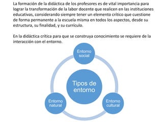 Tipos de
entorno
Entorno
social
Entorno
cultural
Entorno
natural
La formación de la didáctica de los profesores es de vital importancia para
lograr la transformación de la labor docente que realicen en las instituciones
educativas, considerando siempre tener un elemento crítico que cuestione
de forma permanente a la escuela misma en todos los aspectos, desde su
estructura, su finalidad, y su currículo.
En la didáctica crítica para que se construya conocimiento se requiere de la
interacción con el entorno.
 