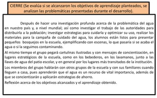 CIERRE (Se evalúa si se alcanzaron los objetivos de aprendizaje planteados, se
analizan las problemáticas presentadas durante el desarrollo).
Después de hacer una investigación profunda acerca de la problemática del agua
en nuestro país y, a nivel mundial; así como investigar el trabajo de las autoridades para
distribuirla a la población; investigar estrategias para cuidarla y optimizar su uso, realizar los
materiales para la campaña de cuidado del agua, los alumnos están listos para presentar
pequeños bosquejos en la escuela, ejemplificando con escenas, lo que pasaría si se acaba el
agua o si la seguimos contaminando.
Al mismo tiempo el grupo pegará cartulinas ilustradas y con mensajes de concientización, en
lugares estratégicos de la escuela, como en los bebederos, en los lavamanos, junto a las
llaves de agua del patio escolar, y en general por los lugares más transitados de la institución.
Los miembros del grupo hablarán con otros grupos de la escuela y con sus familiares cuando
lleguen a casa, pues aprenderán que el agua es un recurso de vital importancia, además de
que se concientizarán y aplicarán estrategias de ahorro.
Reflexión acerca de los objetivos alcanzados y el aprendizaje obtenido.
 