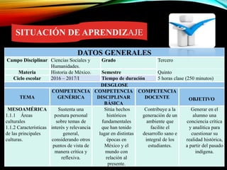 SITUACIÓN DE APRENDIZAJE
DATOS GENERALES
Campo Disciplinar Ciencias Sociales y
Humanidades.
Grado Tercero
Materia Historia de México. Semestre Quinto
Ciclo escolar 2016 – 2017/I Tiempo de duración 5 horas clase (250 minutos)
DESGLOSE
TEMA
COMPETENCIA
GENÉRICA
COMPETENCIA
DISCIPLINAR
BÁSICA
COMPETENCIA
DOCENTE OBJETIVO
MESOAMÉRICA
1.1.1 Áreas
culturales
1.1.2 Características
de las principales
culturas.
Sustenta una
postura personal
sobre temas de
interés y relevancia
general,
considerando otros
puntos de vista de
manera crítica y
reflexiva.
Sitúa hechos
históricos
fundamentales
que han tenido
lugar en distintas
épocas en
México y el
mundo con
relación al
presente.
Contribuye a la
generación de un
ambiente que
facilite el
desarrollo sano e
integral de los
estudiantes.
Generar en el
alumno una
conciencia crítica
y analítica para
cuestionar su
realidad histórica,
a partir del pasado
indígena.
 