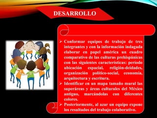 DESARROLLO
 Conformar equipos de trabajo de tres
integrantes y con la información indagada
elaborar en papel américa un cuadro
comparativo de las culturas prehispánicas
con las siguientes características: período
ubicación espacial, religión-deidades,
organización político-social, economía,
arquitectura y escritura.
 Identificar en un mapa tamaño mural las
superáreas y áreas culturales del México
antiguo, marcándolas con diferentes
colores.
 Posteriormente, al azar un equipo expone
los resultados del trabajo colaborativo.
 