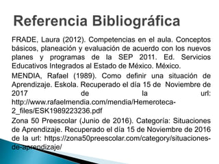 FRADE, Laura (2012). Competencias en el aula. Conceptos
básicos, planeación y evaluación de acuerdo con los nuevos
planes y programas de la SEP 2011. Ed. Servicios
Educativos Integrados al Estado de México. México.
MENDIA, Rafael (1989). Como definir una situación de
Aprendizaje. Eskola. Recuperado el día 15 de Noviembre de
2017 de la url:
http://www.rafaelmendia.com/mendia/Hemeroteca-
2_files/ESK1989223236.pdf
Zona 50 Preescolar (Junio de 2016). Categoría: Situaciones
de Aprendizaje. Recuperado el día 15 de Noviembre de 2016
de la url: https://zona50preescolar.com/category/situaciones-
de-aprendizaje/
 